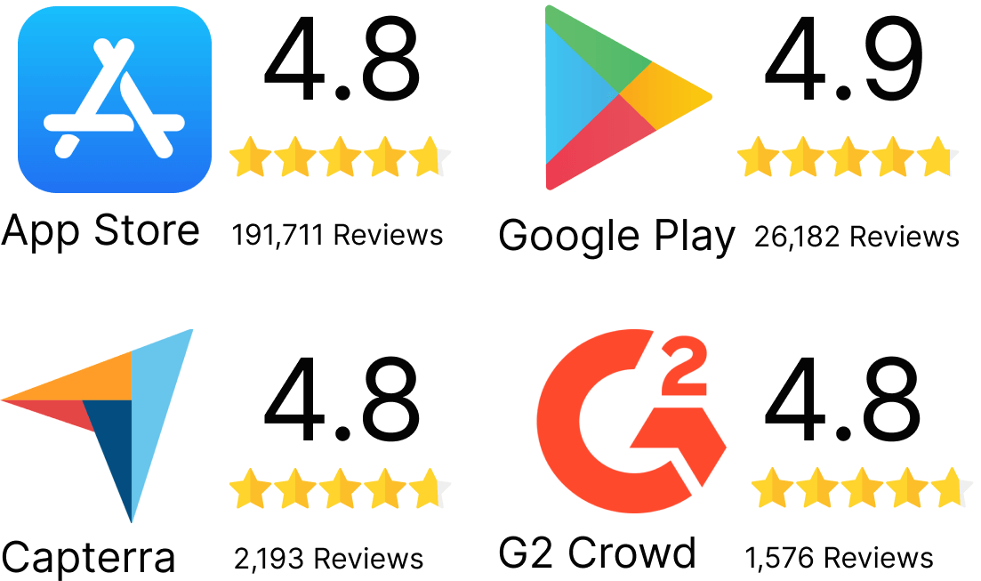 Whova receives high ratings